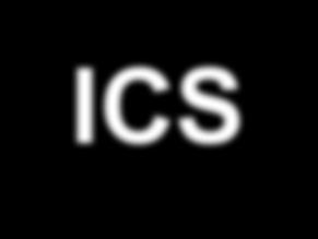ICS-CERT Contact Information Industrial Control Systems Cyber Emergency Response Team