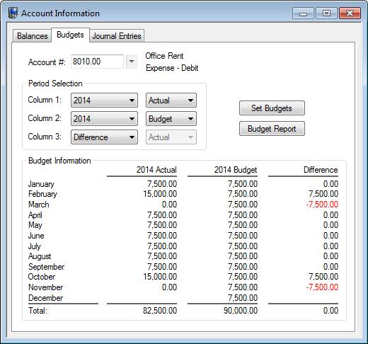 Budgets Tab The Budgets tab (Figure 8) is used to set, track, and compare budget figures and actual figures for income statement accounts.
