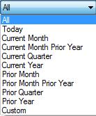 The journal entries displayed can be filtered using the Date drop-down menu in the Period