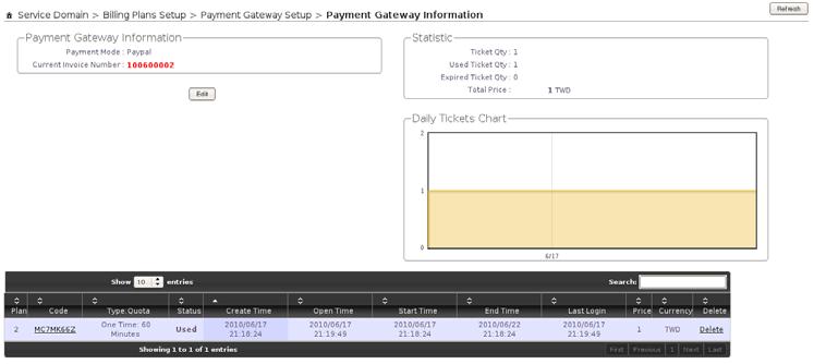 Payment Gateway Information : Show current ticket's invoice number.