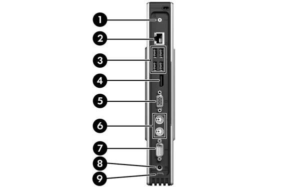 Rear Panel Components Figure 1-4 Rear panel components (1) Wireless antenna* (6) PS/2 connectors (2) (2) Ethernet RJ-45 connector (7) Serial connector (3) Universal serial bus (USB) connectors (4)