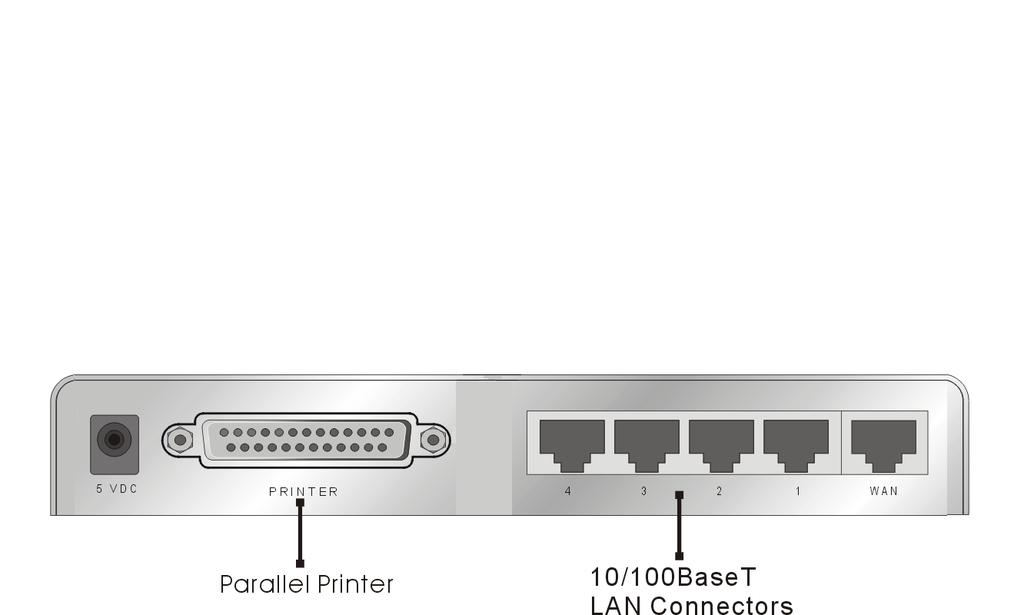 2.1.2. Rear Panel Figure 2-2 Rear Panel Ports: Port 5VDC WAN Port 1-4 Description Power inlet: DC 5V, 1.5A (minimum) the port where you will connect your cable (or DSL) modem or Ethernet router.