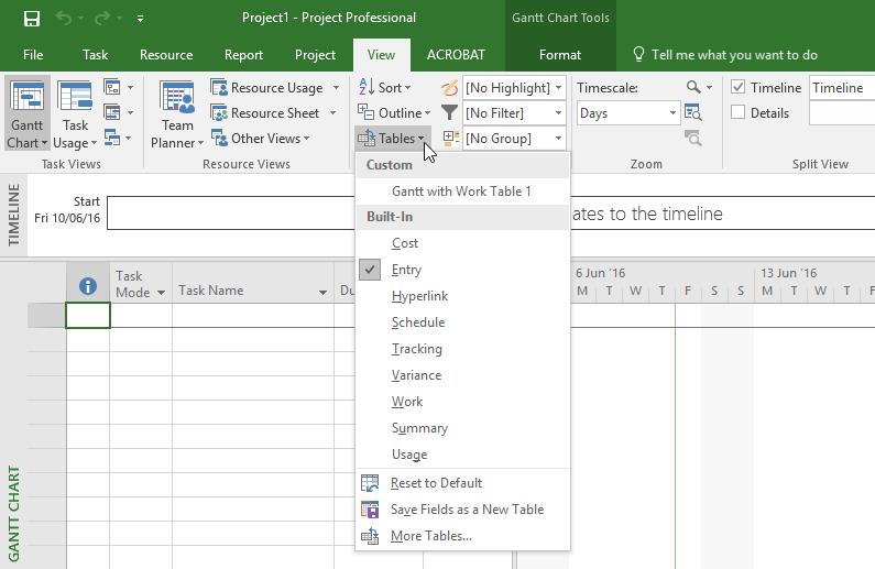 UNDERSTANDING SHEET VIEWS Sheet views of data are common in database and spreadsheet applications. Project also uses sheet views where data is presented in rows and columns.