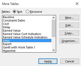 The Tables command on the View tab provides access to the tables in Project. The menu presents a few of the more commonly used tables but all of the tables are obtained using the More Tables command.