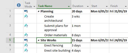 Milestones are handy to use as reference points in your project to identify key targets or goals that have been achieved.