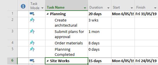 .. Click on the Site Works summary task to select it Click on the Task tab, then click on Milestone in the Insert group to create a milestone in the project at the end of the Planning