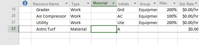 When a material resource is added to the pool you will need to change the Type field to Material, as opposed to Work, which is the default.