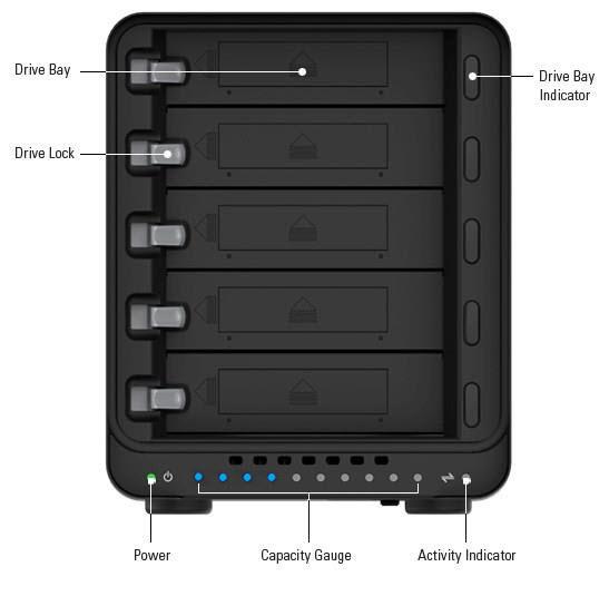 1.1.1 Product Features at a Glance For a quick overview of the features of Drobo 5C, refer to the