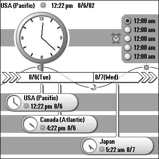 Displaying the worldwide local time Application to be used World Alarm Clock CLIÉ Handheld Summary For displaying the worldwide local time. You can also use the application as an alarm clock.