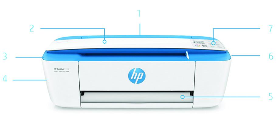 Data sheet Product walkaround shown. 60 sheet input tray. HP Scroll Scan for scanning and copying 3. Fresh, fun colour options 4. Quiet mode 5. Up to 5 sheet enclosed output tray 6.