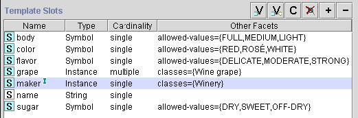 Step 5. Define the properties of classes slots Intrinsic: e.g.