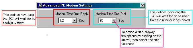 Figure 5. Adjusting Time-out Settings After you have made these changes, close the PC Modem Configuration box. 5. Open the M90 OPLC box by selecting M90 OPLC from the Controller menu. 6.