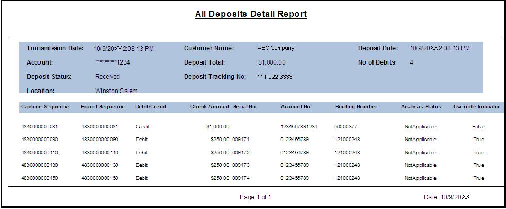 All Deposits Detail report The All Deposits Summary report provides a detailed summary of all deposits captured on a given date or date range. To run this report: Step 2.