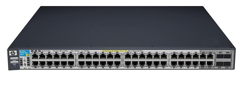Ethernet Switch Layer 2 device Transmit each frame to its specific destination only