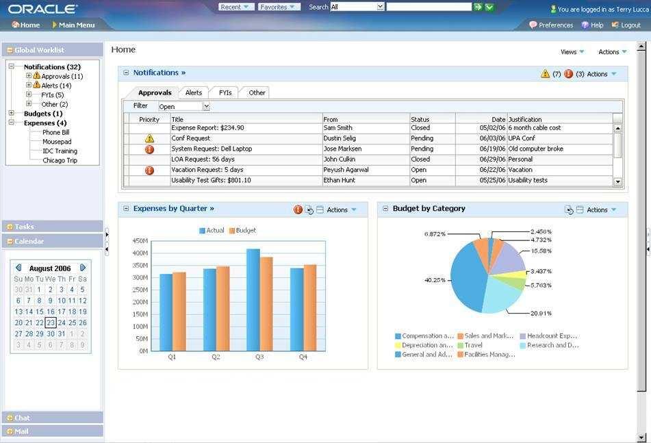 Portal, SaaS, Customer-facing Applications Real-Time BAM & BI