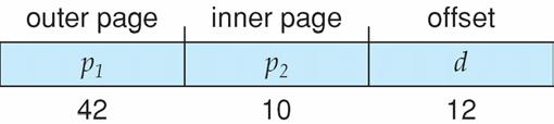 Example: two level page table need 2 nd level page tables 8 MB 2 10 entries 2