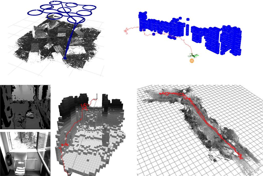 J Intell Robot Syst (2017) 87:141 168 151 (a) (b) (c) Fig. 6 Different approaches for agent localization inside their surrounding area and simultaneous 3D representation of the area.