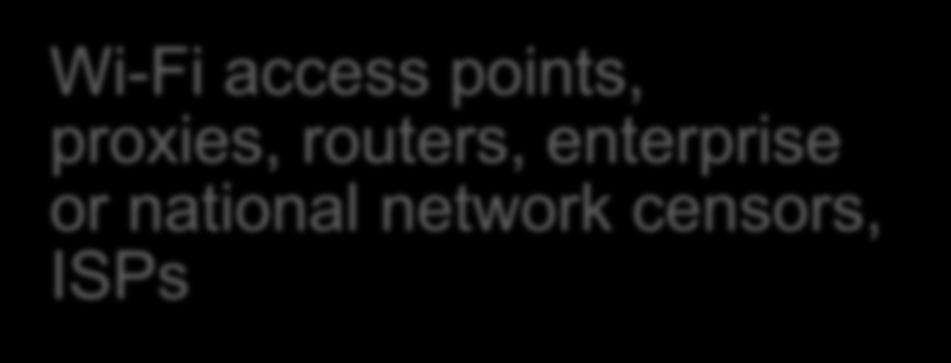 routers, enterprise or
