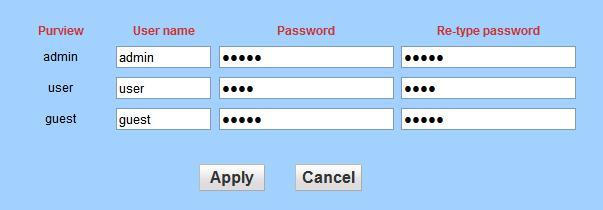 Note: Please change these 3 level passwords when your
