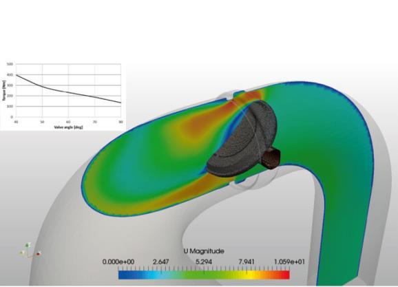 OpenFOAM cases (IV) Pipeline components for the oil & gas industry