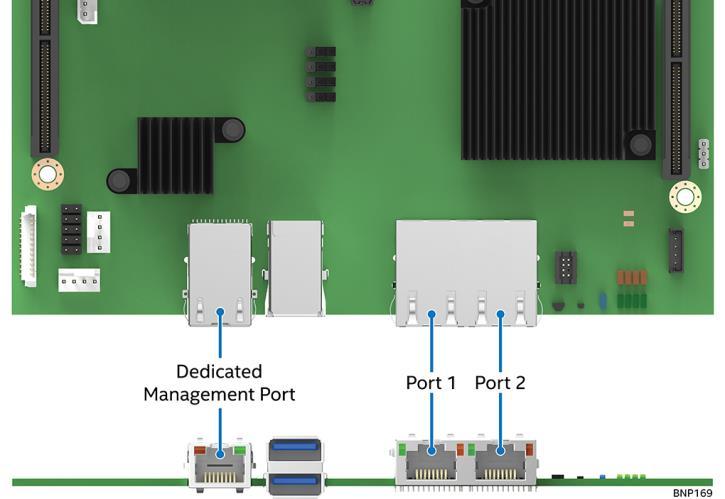 6.7 Network Interface On the back edge of the server board are located one RJ45 Dedicated Management Port and two networking ports identified as Port 1 and Port 2. 6.7.1 Network ports 1 and 2 on the