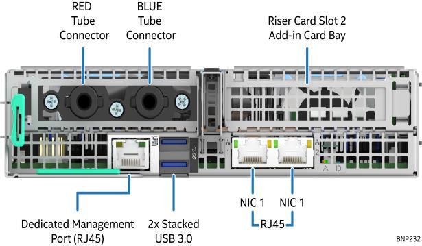 HNS2600BPS Rear Connectors