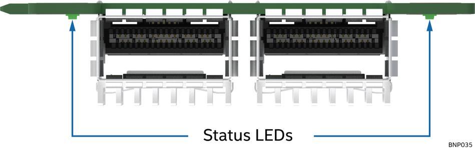 Each IFT carrier port has one green Status LED. Figure 63. IFT Carrier Board Rear View Table 20.