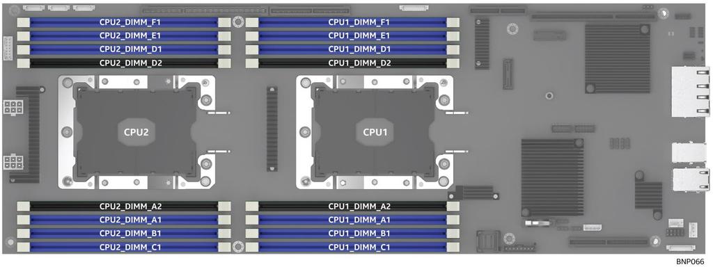 The memory slots associated with a given processor are unavailable if the corresponding processor socket is not populated. Processor sockets are self-contained and autonomous.