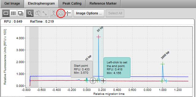 Manual range integration The manual integration of a time range is possible using the range integration tool ( ). After clicking the Range Integration button, you need to specify a region.