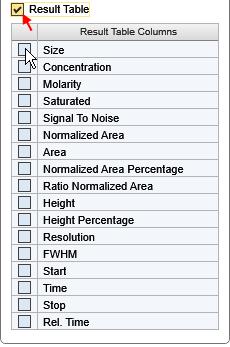 Select the following optional information that you want to include in the peak result table: Result table options in DNA mode.