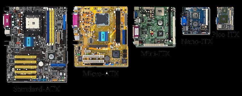 Types of Motherboards 1.