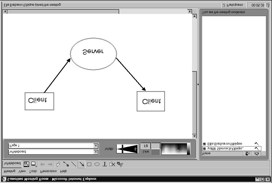 Figure 5: Whiteboard and Place Awareness list. Streamed Media One of the major features of Sametime 2.