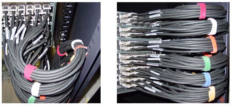 Quick Checklist Cable Installation NEED TO UPDATE FOR 12000 SERIES SWITCHES.