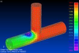 Femap Thermal Convection and Boundary Conditions Convection can be defined using heat transfer coefficient and gas temperature distributions provided by the user Includes the ability to read in 3 rd