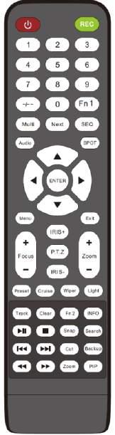 2.4 Remote Controller It uses two AAA size batteries. Open the battery cover of the Remote Controller. Place batteries. Please take care of the polarity (+ and -). Replace the battery cover.