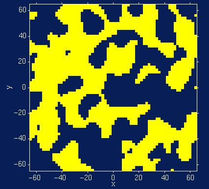 FWER MCP Solutions: Random Field Theory Euler Characteristic χ u Topological Measure No holes Never more than 1 blob #blobs - #holes At high thresholds, just counts blobs Random Field FWER