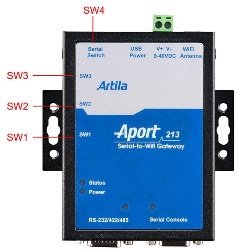 Aport-213 User s Guide 4.4 Micro-USB Port There is a Micro-USB connector which acts as +5VDC power input for system operating. 4.5 Buttons (SW1 ~ SW3) There are three function buttons (SW1, SW2, SW3) beside the Aport-213.