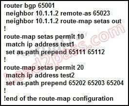 A. The BGP session was cleared using the clear ip bgp command after the route map was applied. B. The test1 or test2 prefix-list is misconfigured. C.