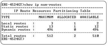 Configuring an IP address for a VLAN Viewing Dynamic Routing Total Routes information using ACLI Use the following procedure to display the Dynamic Routing Total Routes configuration in the IP Route