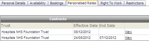 9.6 Personalised Rates: You may have a personalised rate set for one, some or all of the trusts you work for.