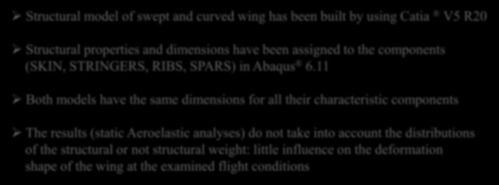 aerodynamic field that surround the wing is constructed (slide n.