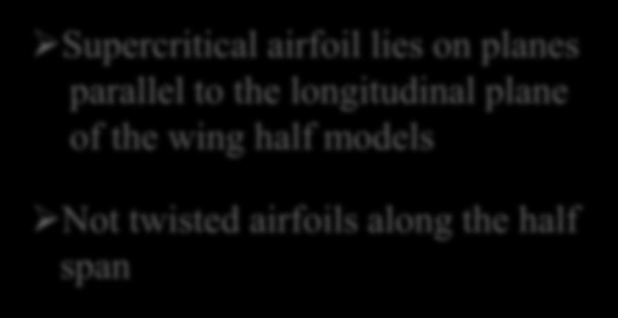 119 Dihedral angle = 0 Leading edge equation y = -13316 x 2 + 43519 x + 166 Supercritical
