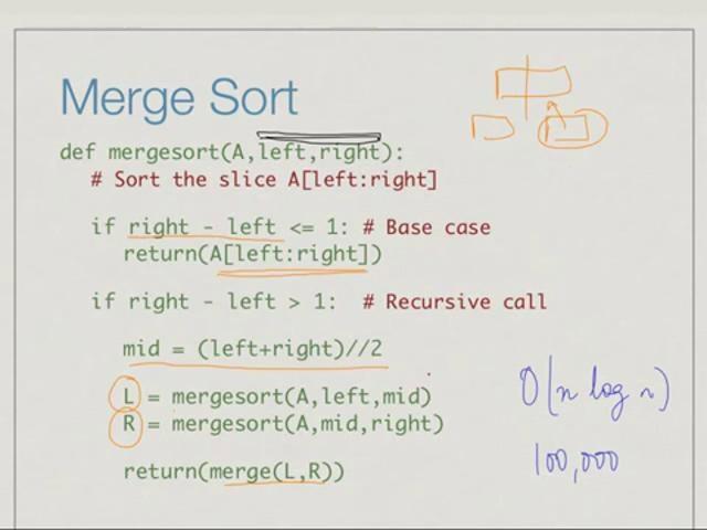(Refer Slide Time: 23:45) We have seen merge sort in action and we have claimed without any argument that is actually order n log n and