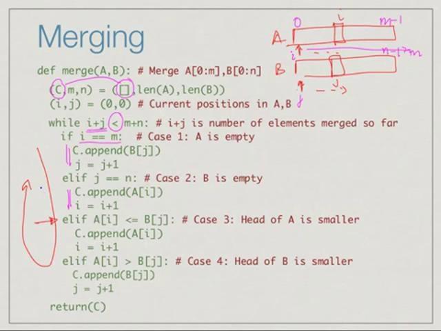 (Refer Slide Time: 09:05) This is a python implementation of this merge function in general the two lists need not be the same length.