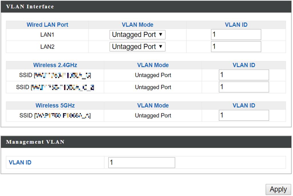 Edimax Pro NMS X-6-1-3 VLAN VLAN (Virtual Local Area Network) enables you to configure VLAN settings.