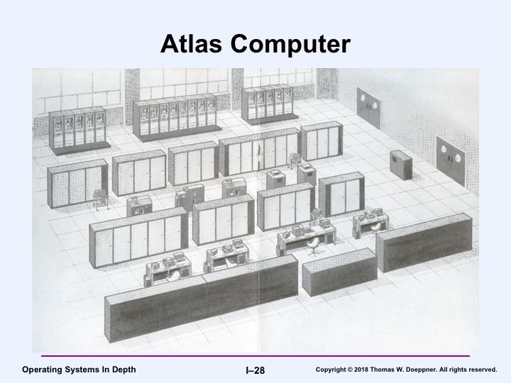 This drawing of a typical Atlas computer installation is from http://www.chiltoncomputing.org.uk/acl/technology/atlas/p002.