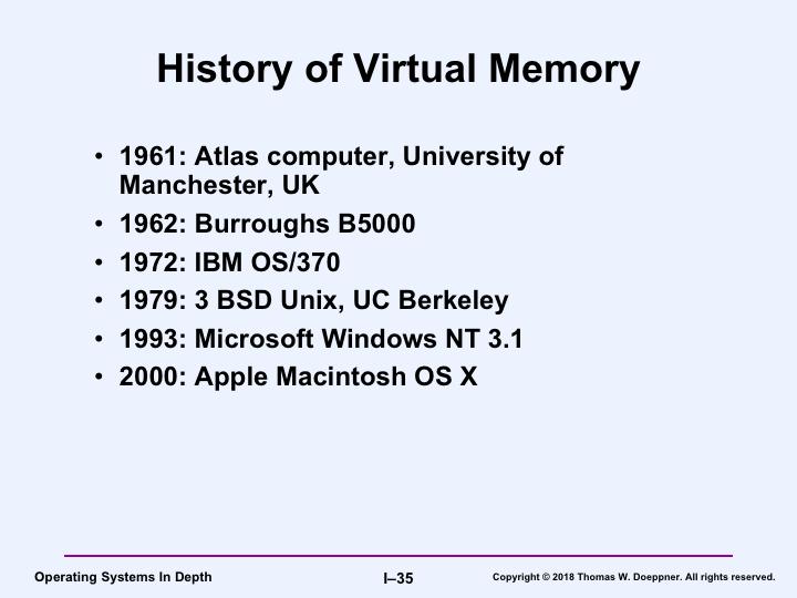 The slide lists milestones in the history of virtual memory, from its first instance on Manchester s Atlas