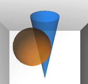 cone. Overlap should be more orange.