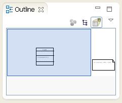 Explorer 7.2.3 Editing view The Editing View is in the middle part of the workbench and here opens different types of editors, depending on the type of resource to edit, e.g. if a class diagram is opened, the class diagram editor will be visible in the Editing View.