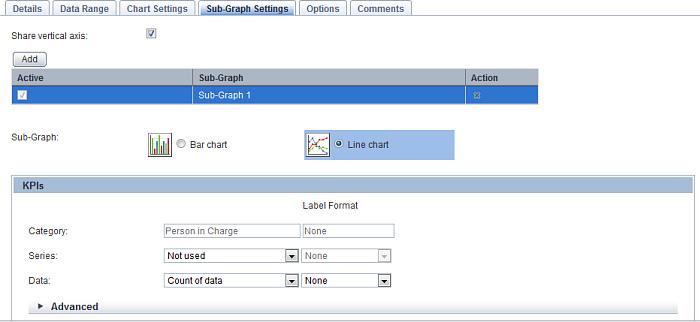 Chapter 3: Using the Analytics Studio 21. Select the Share vertical axis check box to share the vertical axes of the sub graph and base graph. 22. Select the Add button to add a sub-graph. 23.